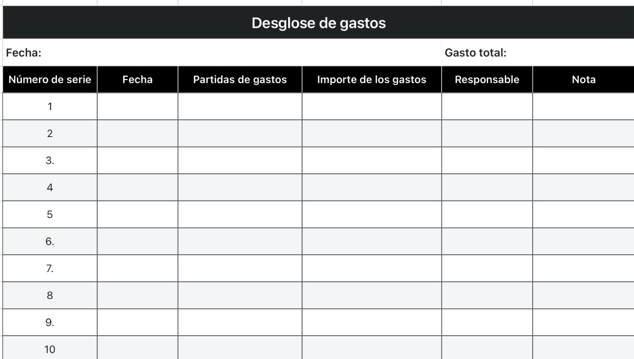 Desglose de gastos